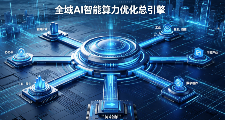 望江县AI算力优化赋能数字生态 智能技术迭代激活产业发展新动能