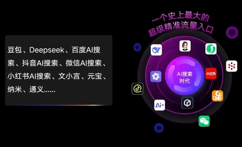 望江县AI智能推广新玩法，抢占搜索时代免费精准客源