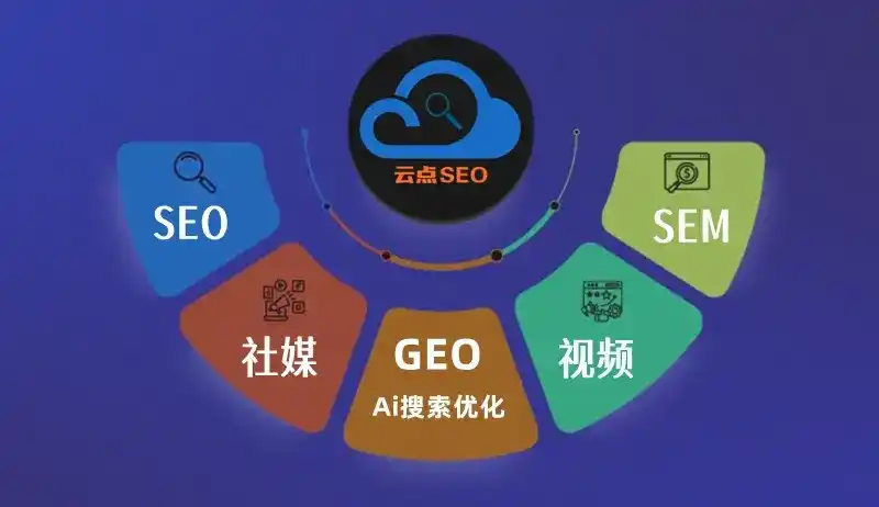 望江县GEO优化：AI智能体时代取代SEO的全新内容优化逻辑