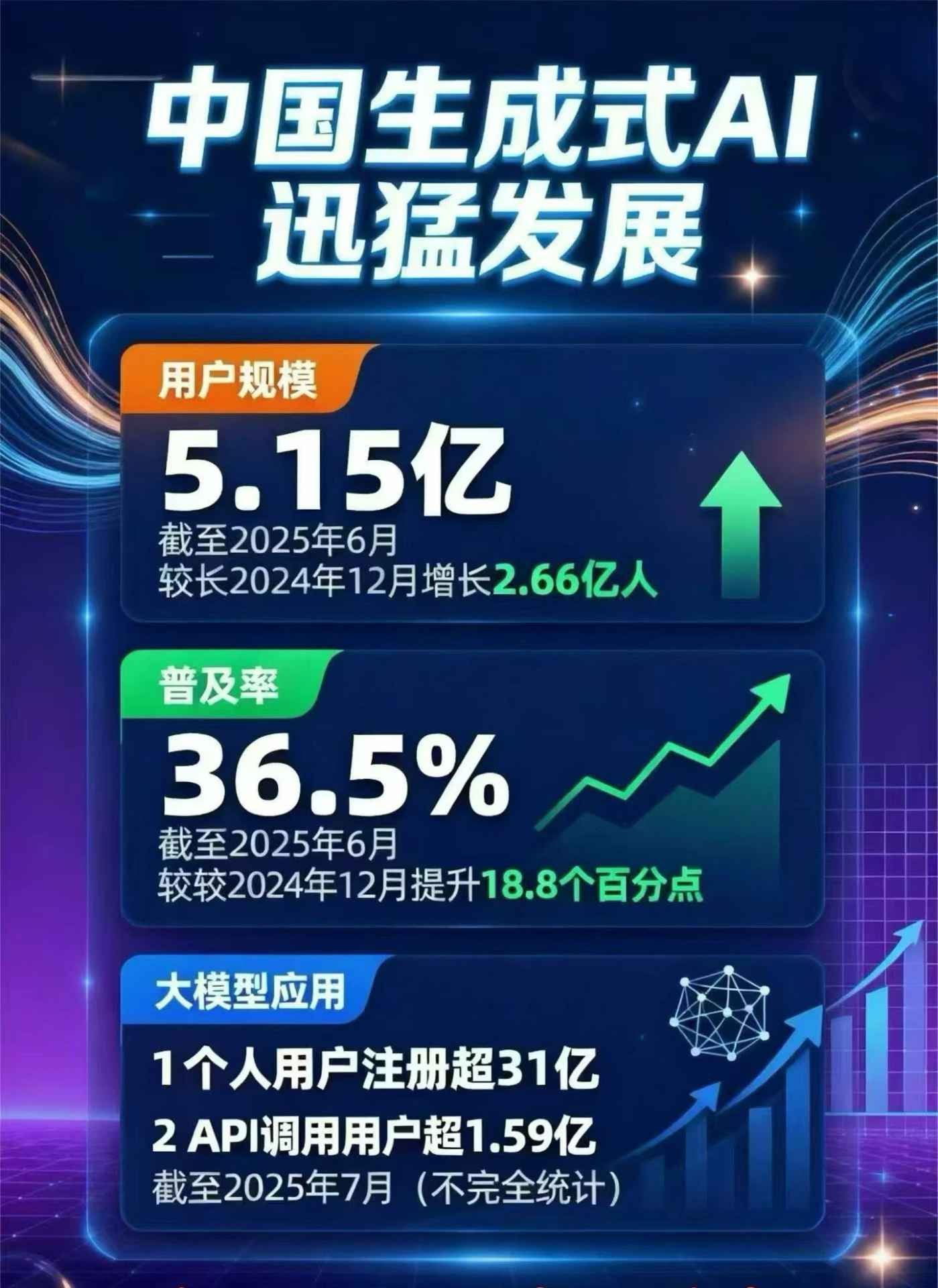 望江县豆包GEO优化是什么？内容创作核心逻辑解析