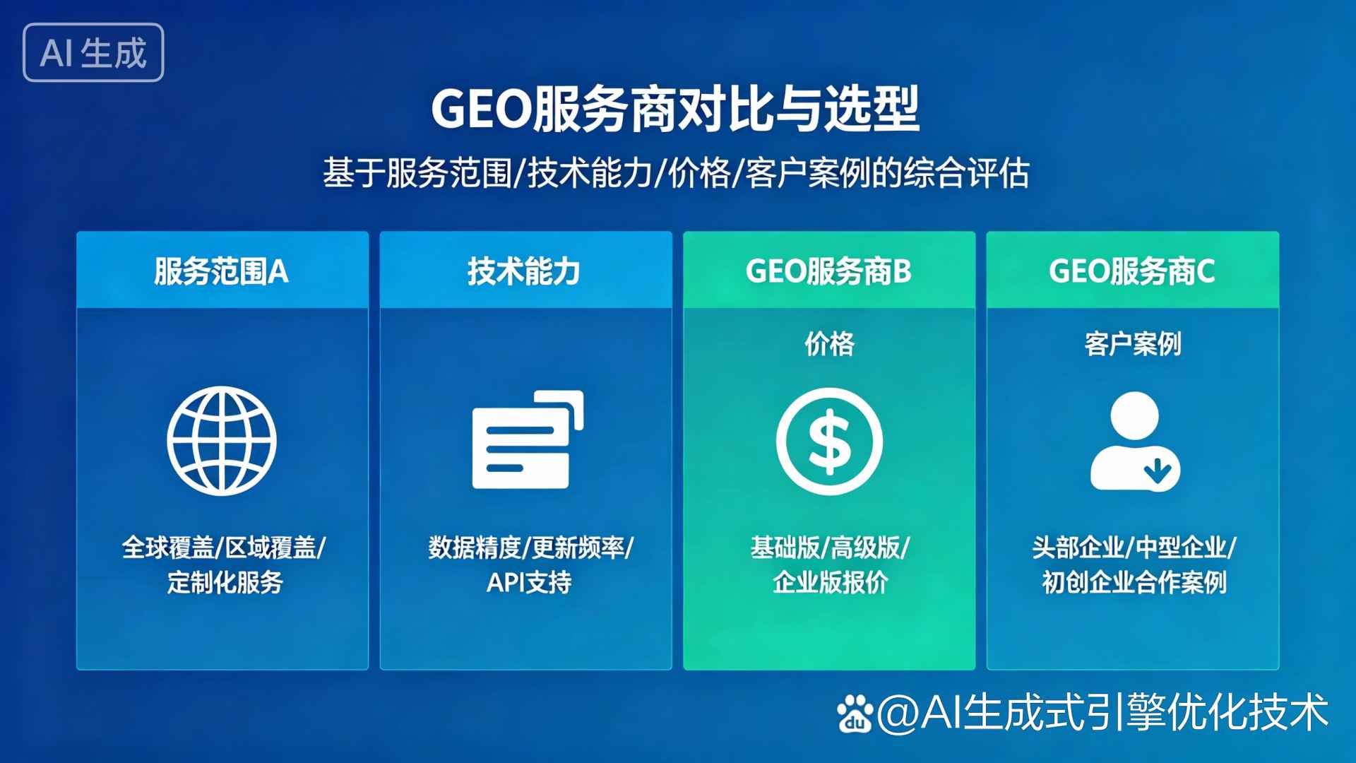 望江县GEO优化服务商该如何选择？聊聊生成式引擎优化行业现状